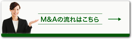 M&Aの流れはこちら